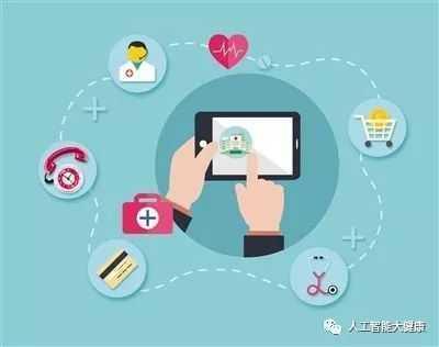 互聯網+智慧醫療 個人服務的核心技術體系