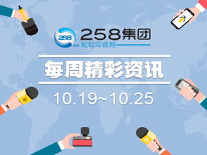 258集團 一站式企業互聯網與個人服務解決方案